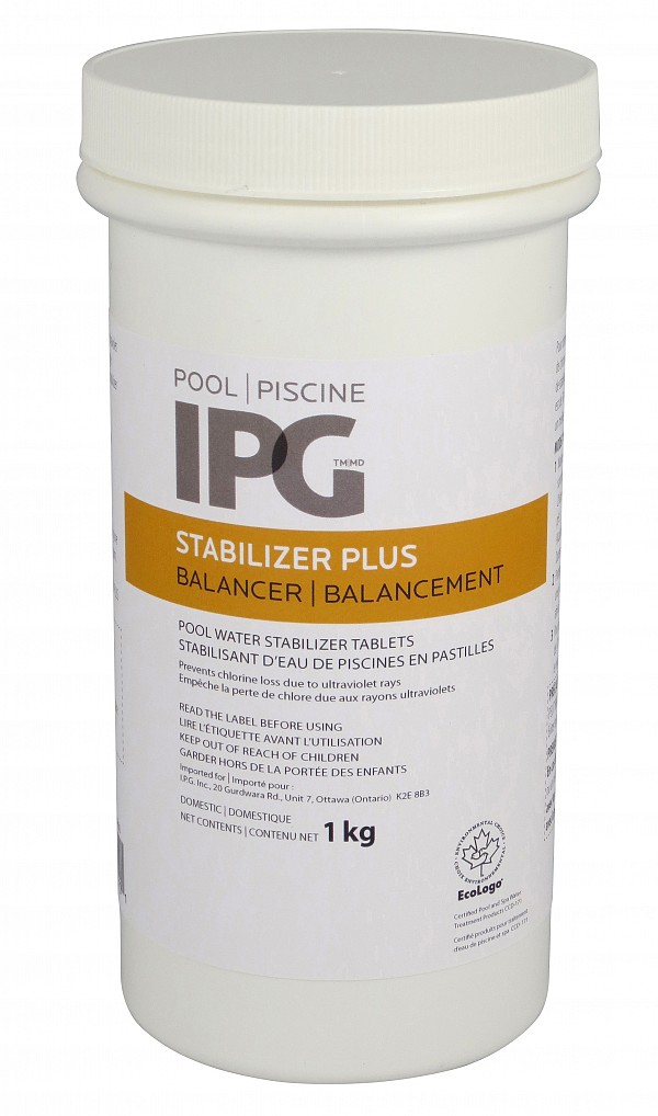 Stabilizer Plus (1 kg) 