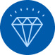 High-Quality Materials